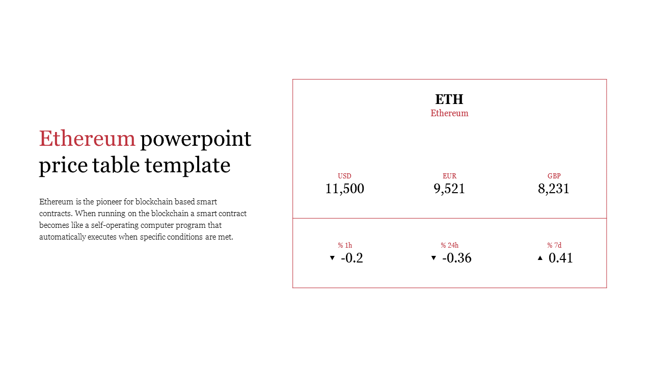 powerpoint price table template-Style 2